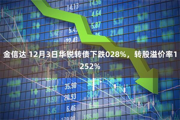 金信达 12月3日华锐转债下跌028%，转股溢价率1252%